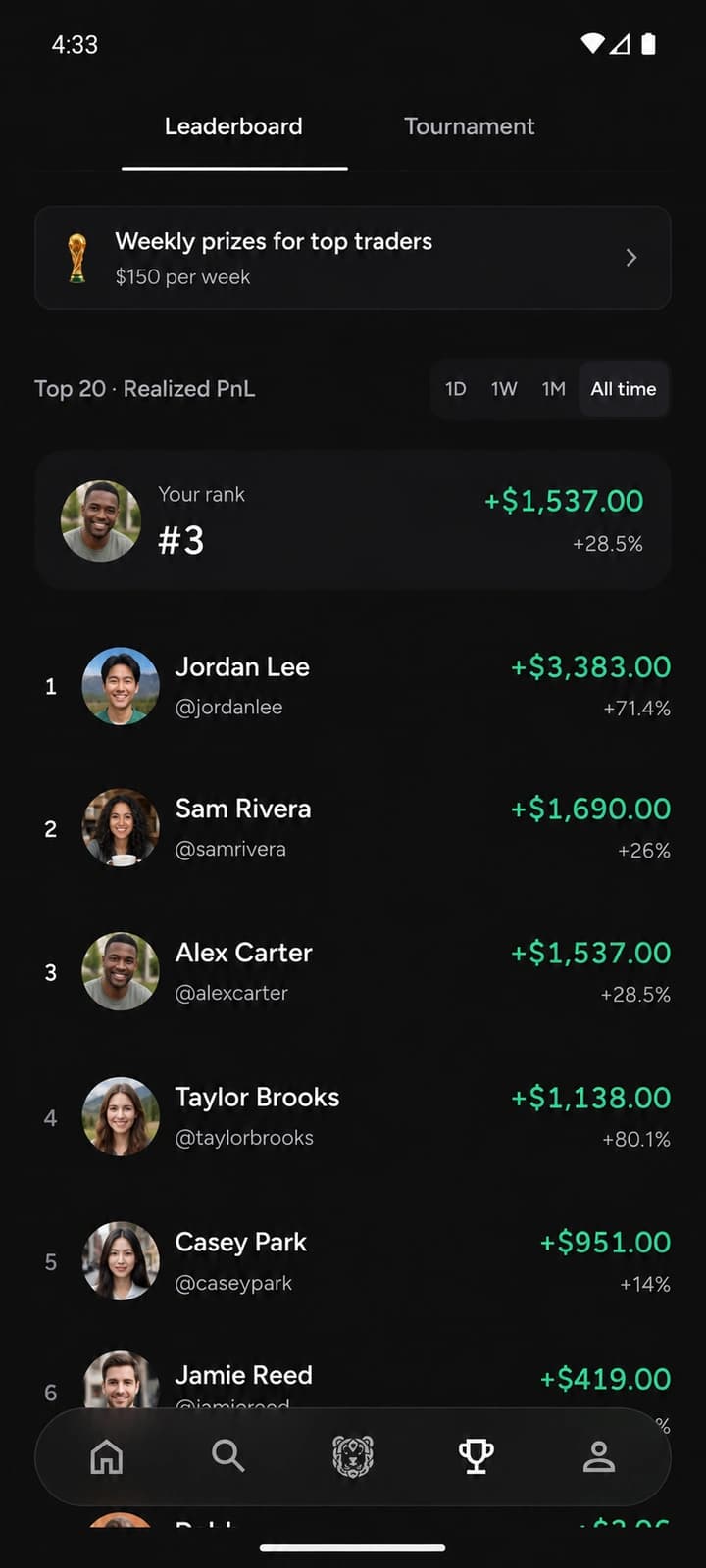 Asta leaderboard preview with a sample profile ranked third and example trader returns